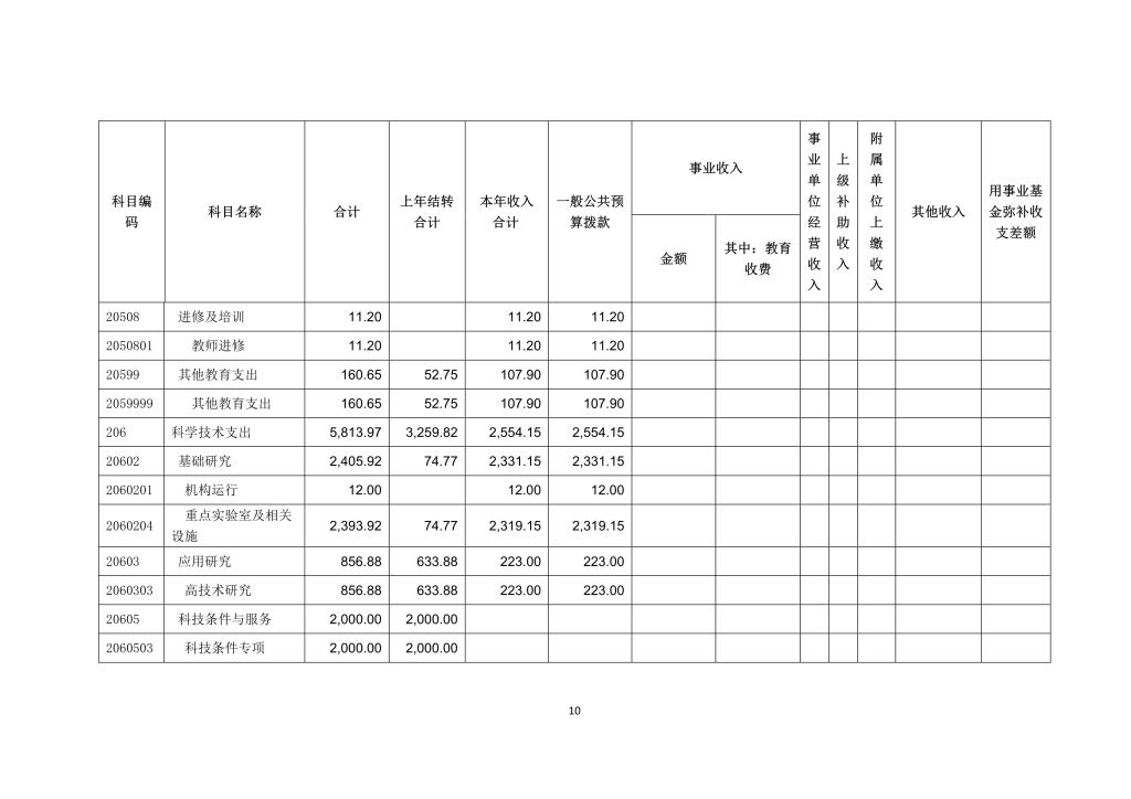 383B40ABF206C97CBBE464DF97B_306E2617_12A90.jpeg